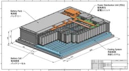 🍌 Nano Banana Pro preview