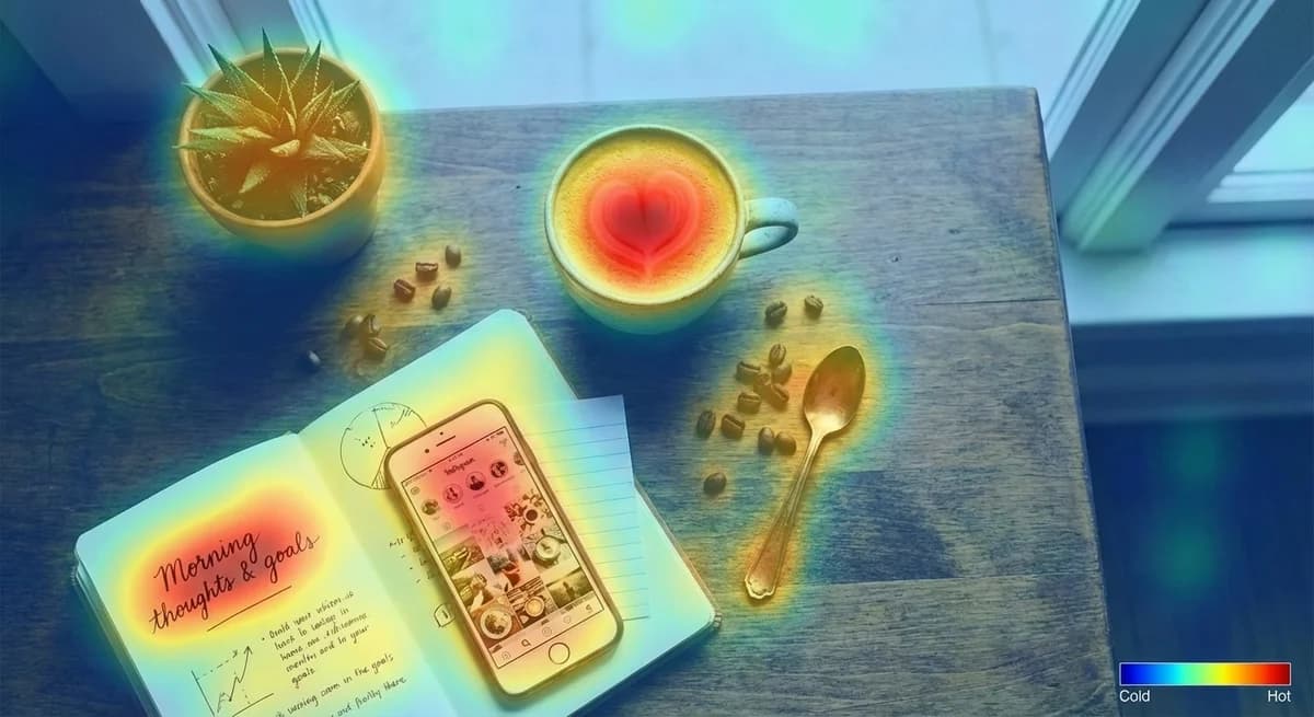 Social Media Image - attention heatmap